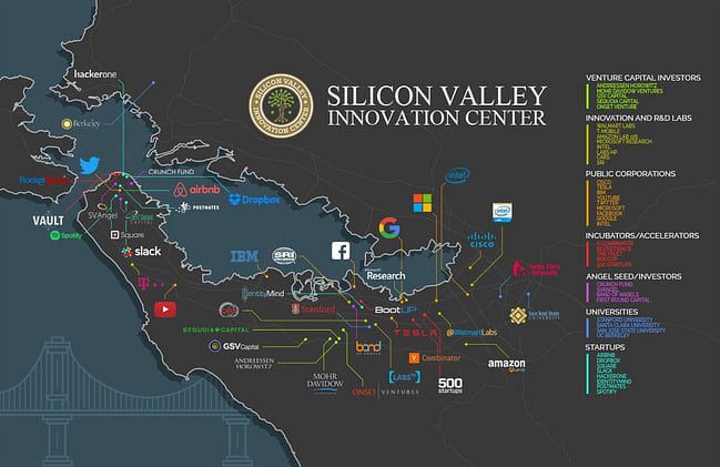 Silicon Valley Innovation Center
