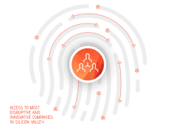 executive_leadership_summit_row3.png